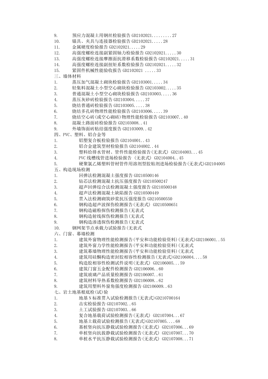 建筑工程竣工验收技术资料统一用表.doc_第2页