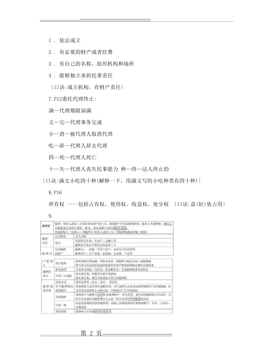 最全二建法规记忆图口诀(11页).doc_第2页