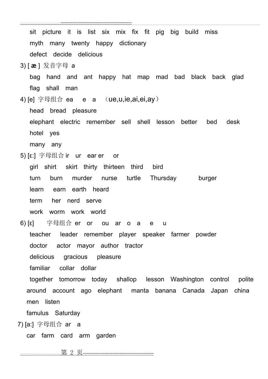 最新-英语国际音标表(48个)word版,(5页).doc_第2页