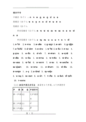 泰语辅音字母(7页).doc