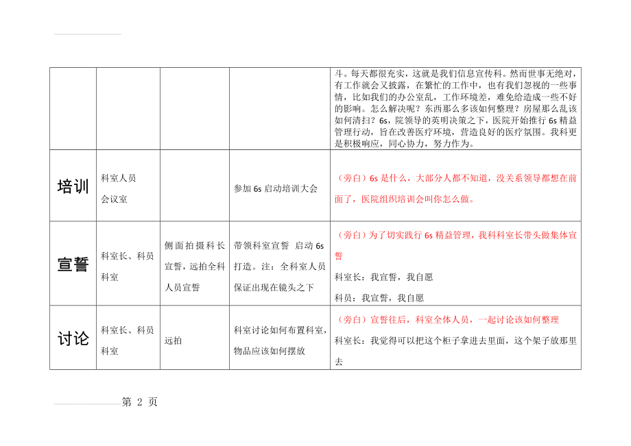 微视频拍摄脚本(6页).doc_第2页