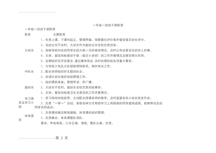 一年级一班班干部职责(5页).doc_第2页