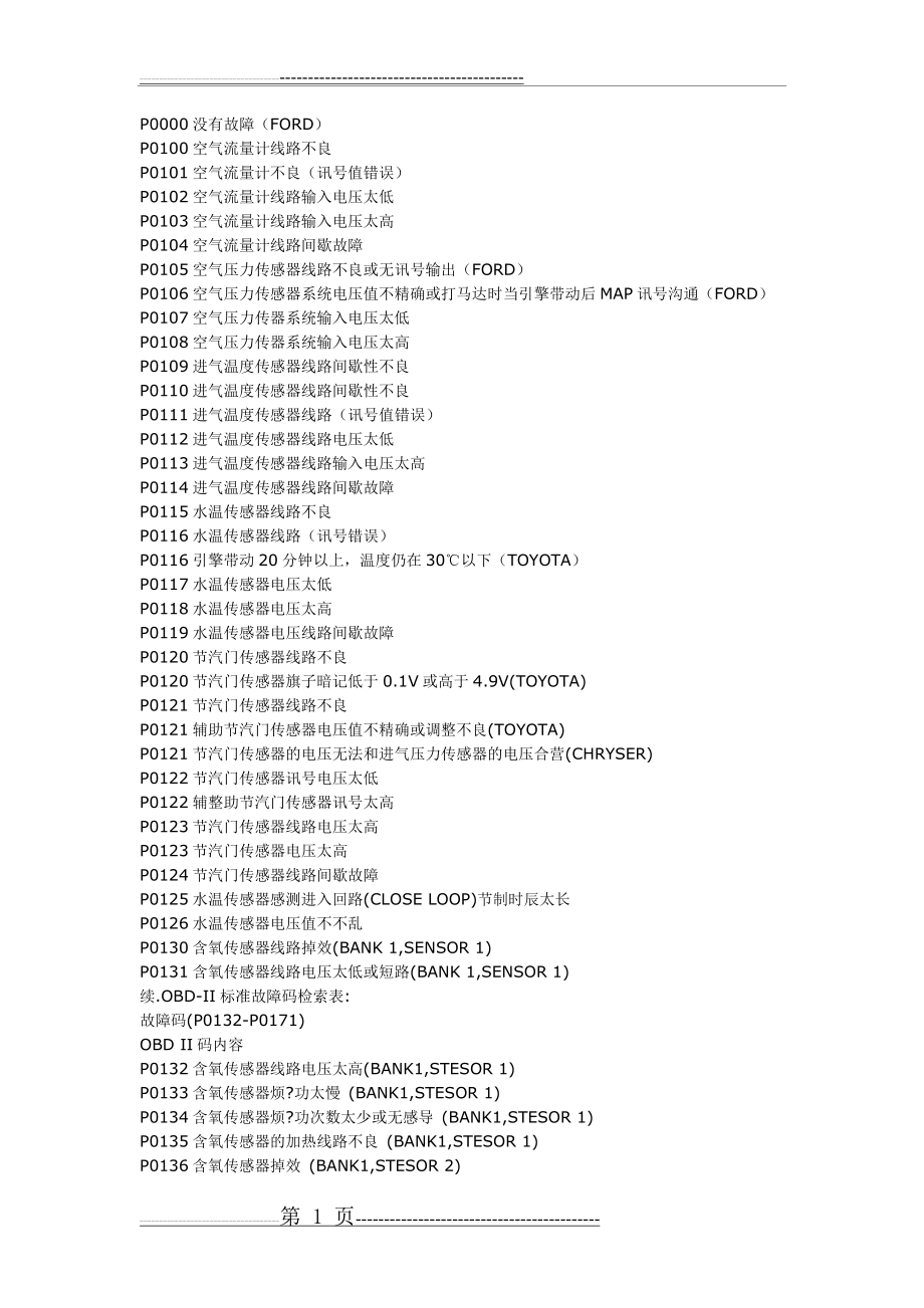 比亚迪故障码表(17页).doc_第1页