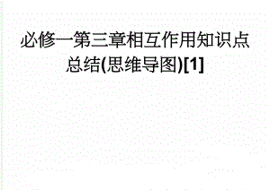 必修一第三章相互作用知识点总结(思维导图)[1](2页).doc