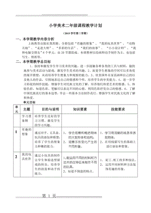 沪教版二年级美术教案下册(全)(34页).doc