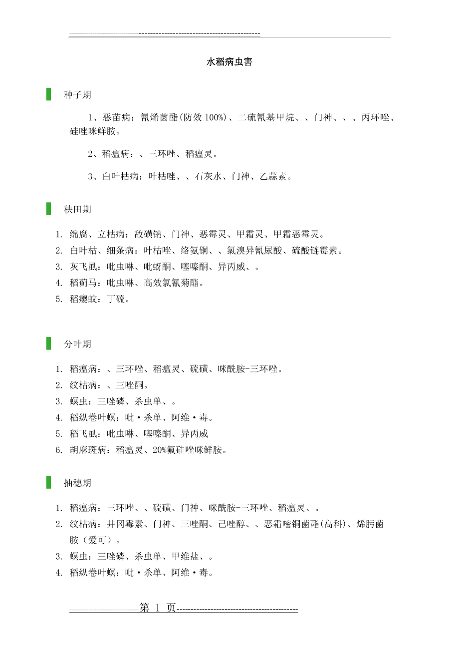 水稻病虫害种类及图片(10页).doc_第1页