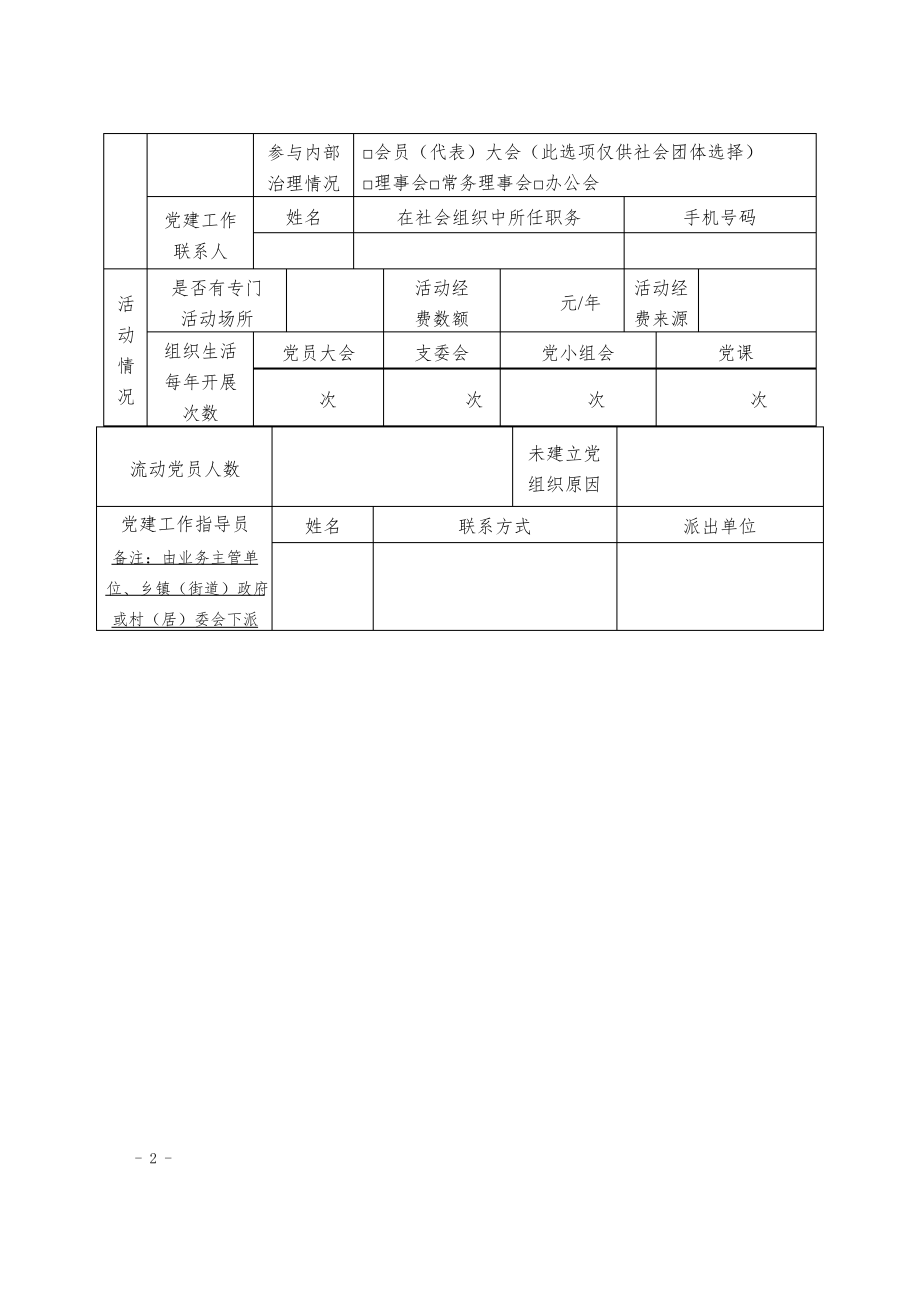 党组织建设情况表.pdf_第2页