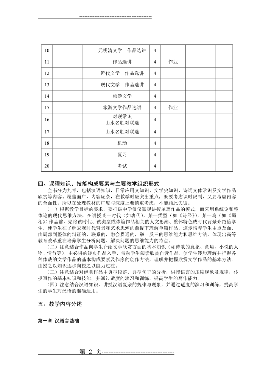 汉语言文学教学大纲(8页).doc_第2页