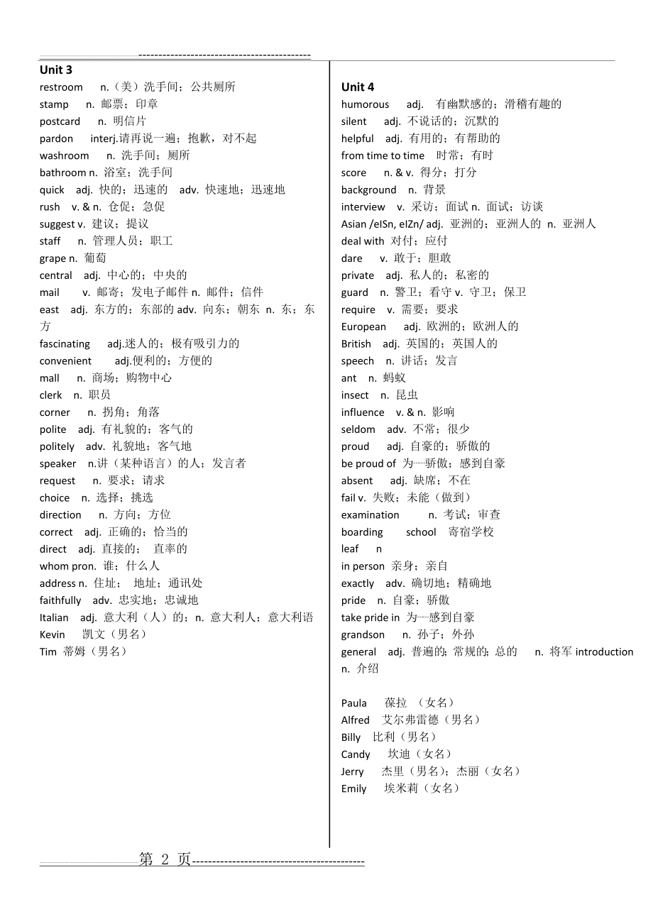 最全人教版九年级英语单词表(15页).doc_第2页