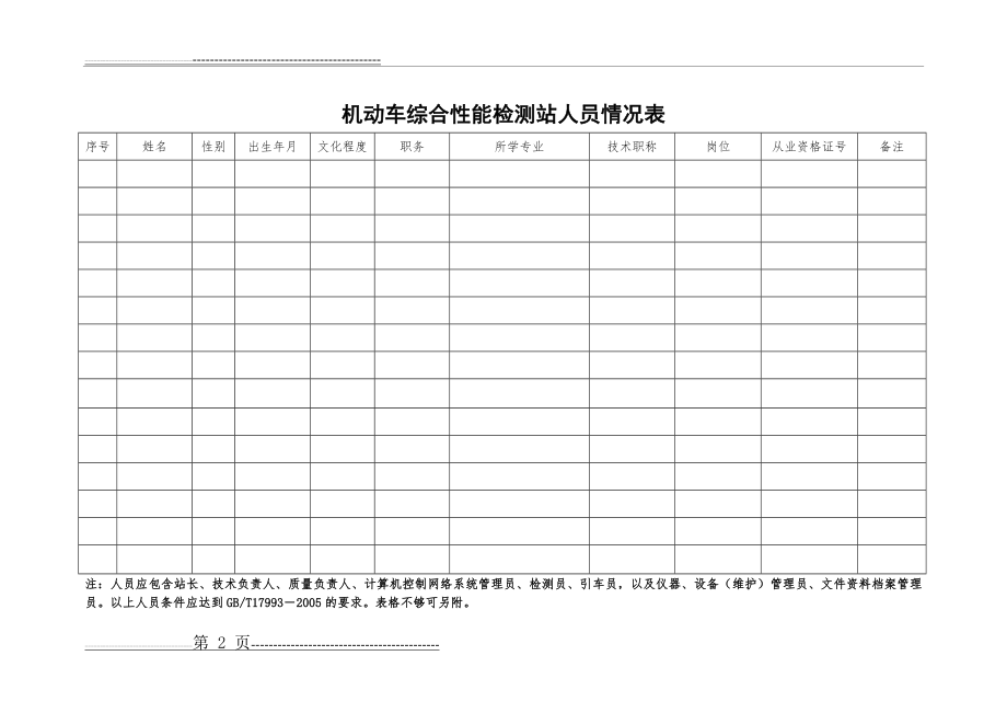 机动车综合性能检测站申请表(附表2)(7页).doc_第2页