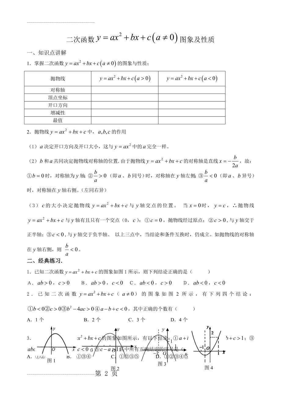 y=ax^2+bx+c图像与系数之间的关系(5页).doc_第2页