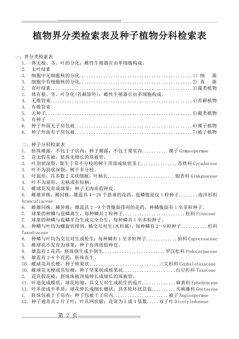 植物分类检索表-详细编排(30页).doc_第2页