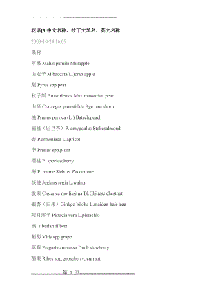 植物拉丁文名称、(22页).doc