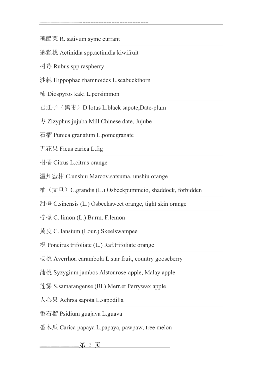 植物拉丁文名称、(22页).doc_第2页