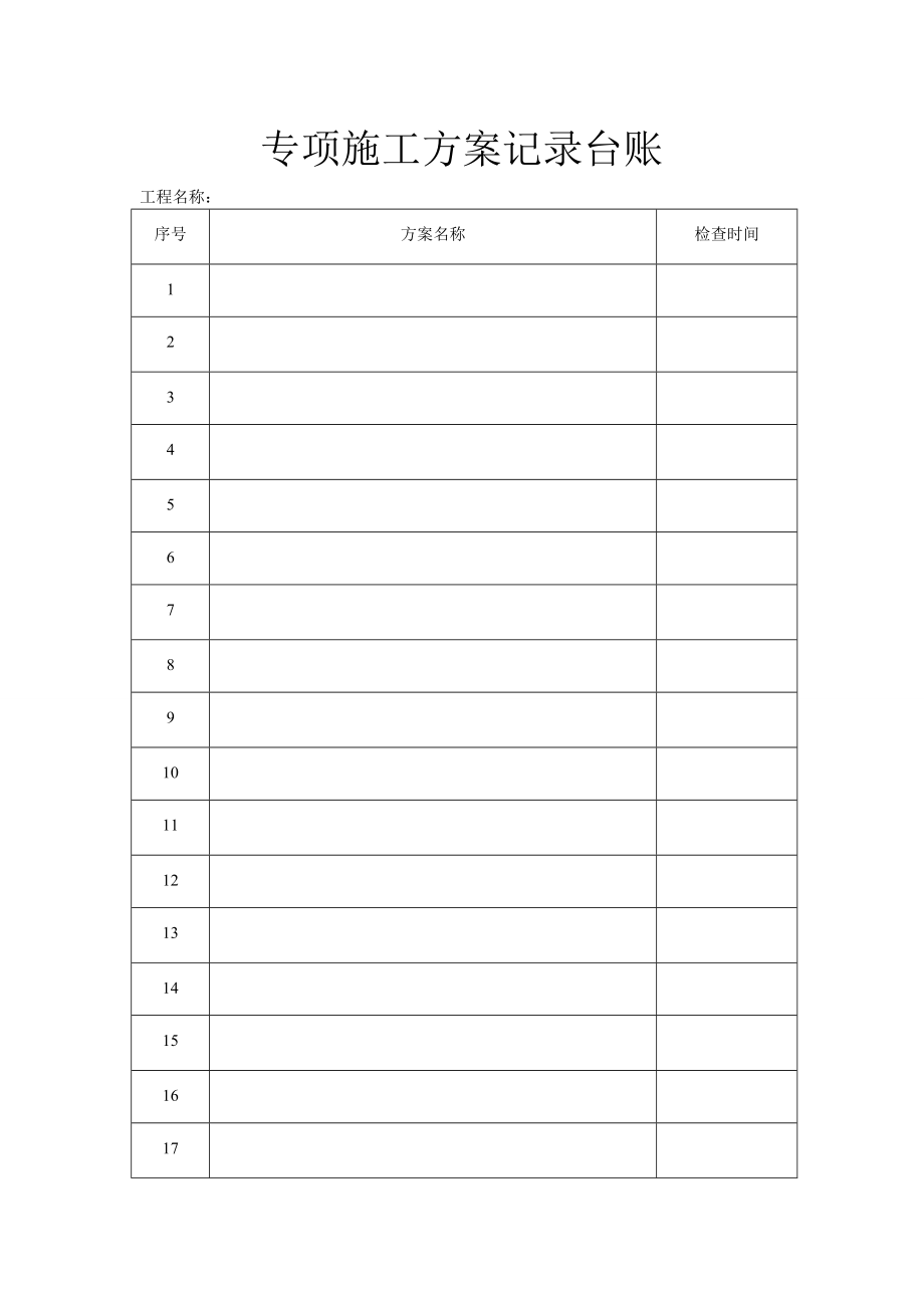 新版监理安全表格、台账.doc_第2页