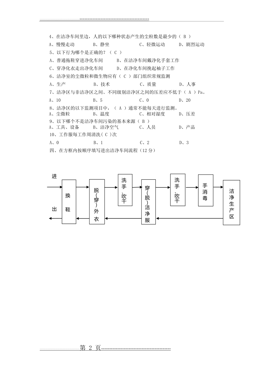 洁净车间管理和微生物知识培训试题和答案(2页).doc_第2页