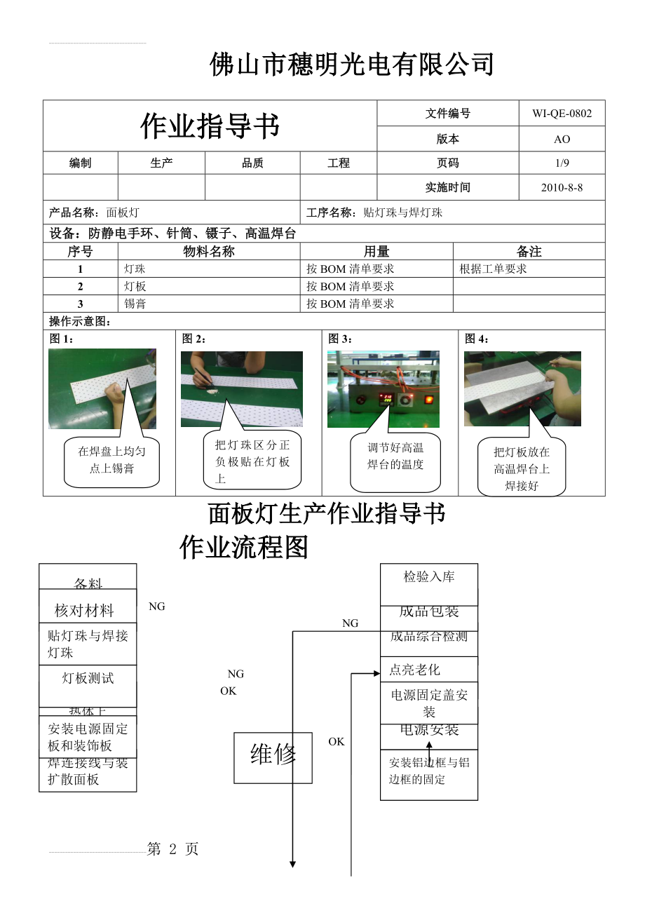 LED平板灯面板灯生产作业指导书(3页).doc_第2页