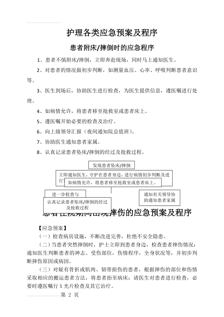 护理各类应急预案及程序(27页).doc_第2页