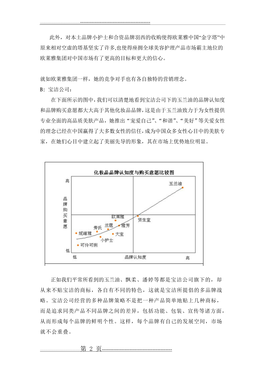 波特五力分析化妆品行业的竞争(7页).doc_第2页