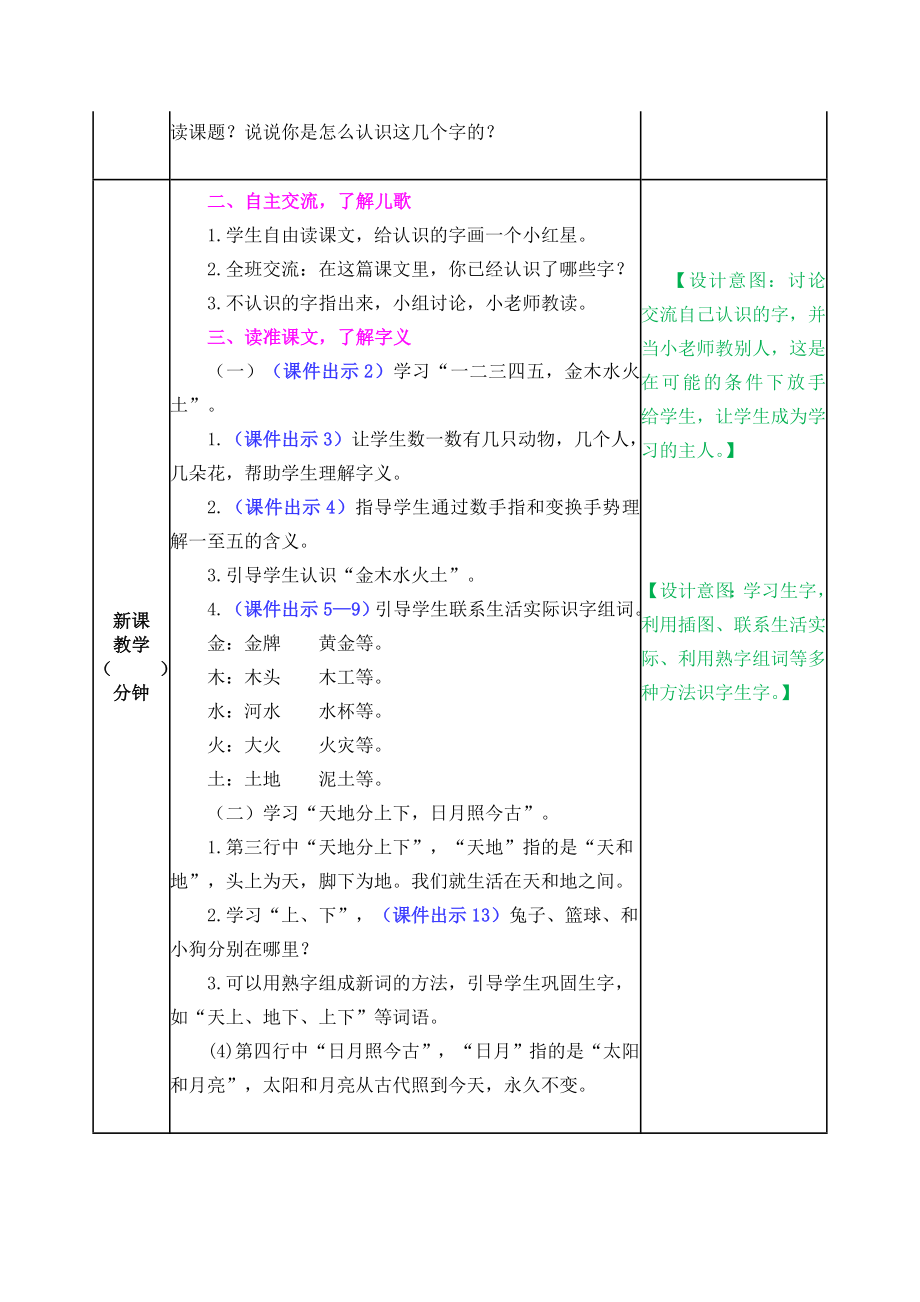 识字2 金木水火土 教学教案.doc_第2页