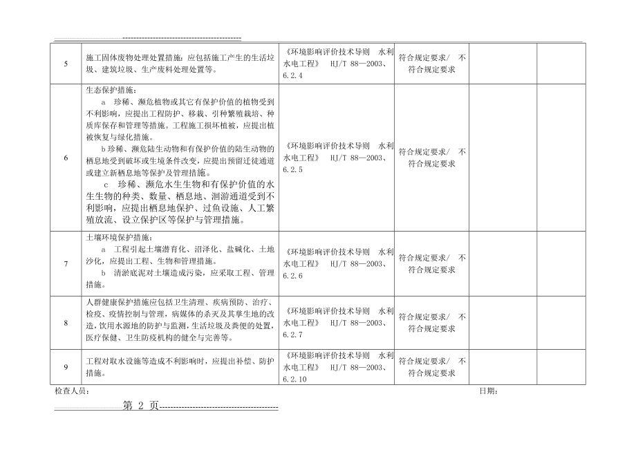 水利强制性条文检查用表(48页).doc_第2页