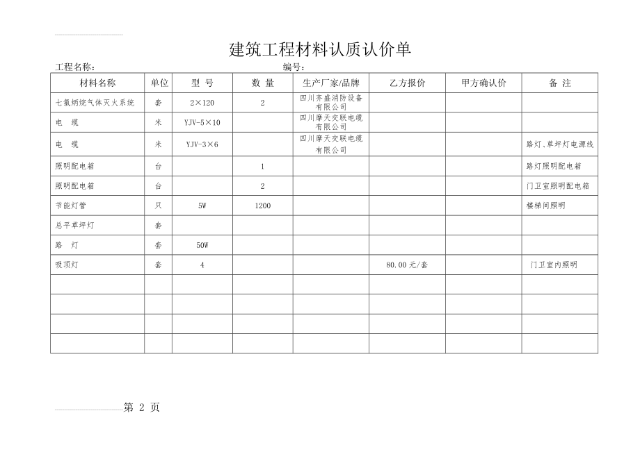 建筑工程材料认质认价单(4页).doc_第2页