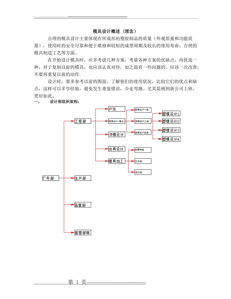 模具设计流程(5页).doc_第1页