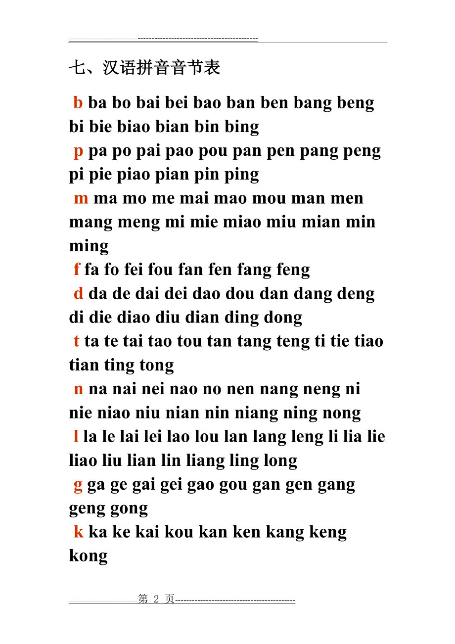 汉语拼音字母表及读法(图)(5页).doc_第2页