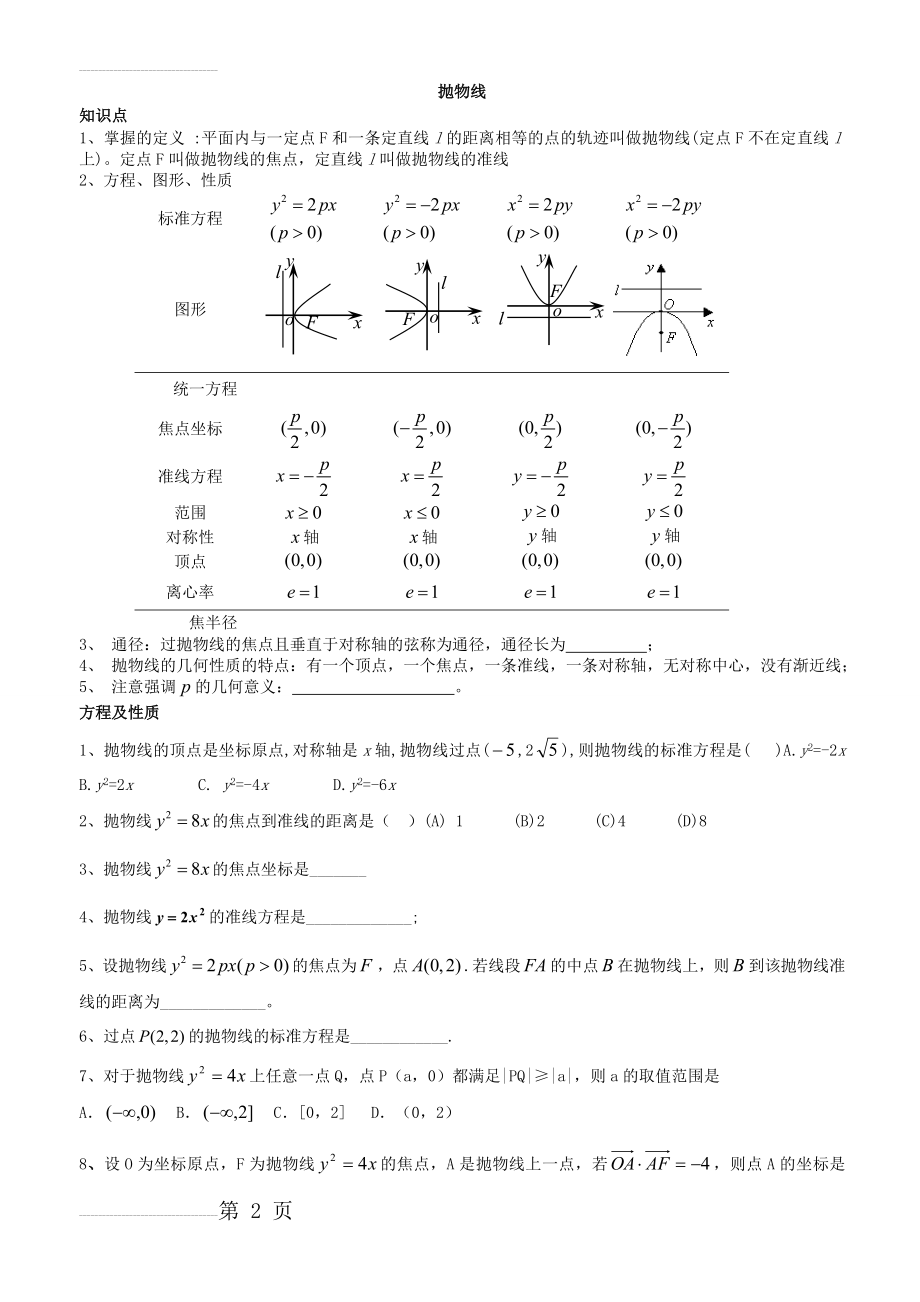 抛物线知识点87015(7页).doc_第2页