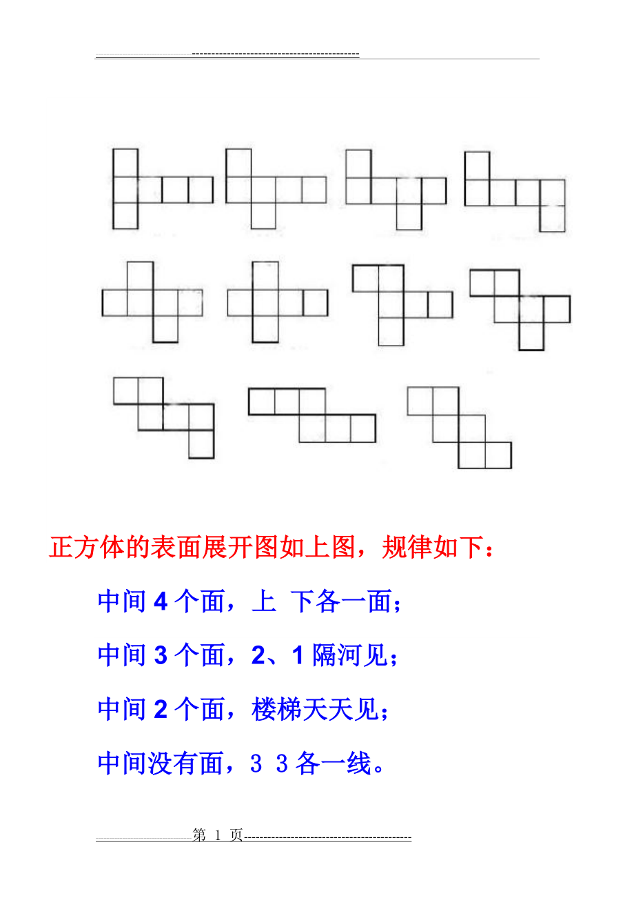 正方体的表面展开图11种及规律总结(1页).doc_第1页