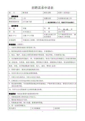 人员需求申请表(范本).pdf