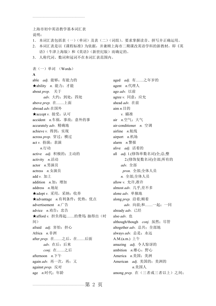 上海市初中英语教学基本词汇表(29页).doc_第2页