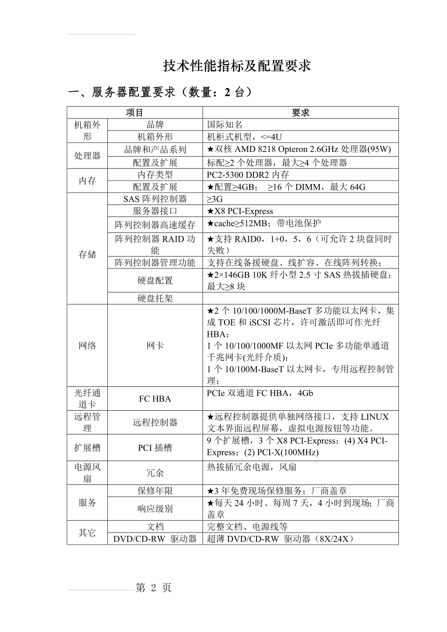 技术性能指标及配置要求(5页).doc_第2页