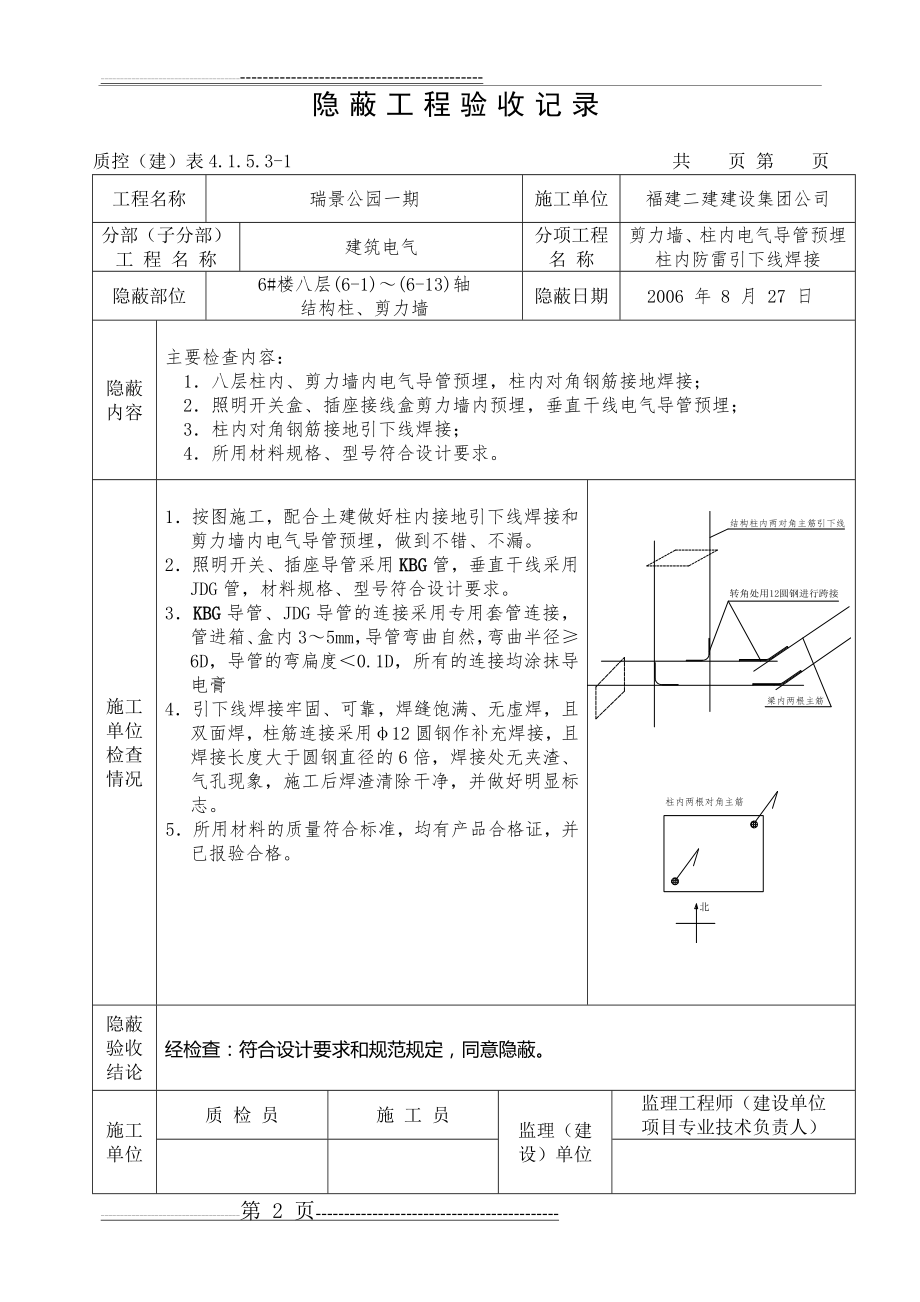 水电隐蔽工程验收记录范例(14页).doc_第2页