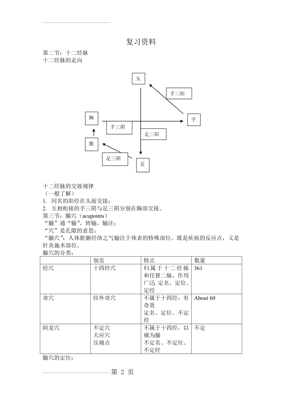 中医美容复习资料(7页).doc_第2页