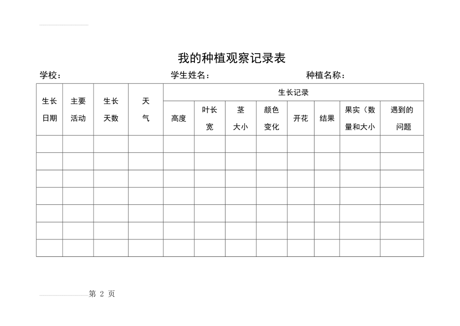 我的种植观察记录表(2页).doc_第2页