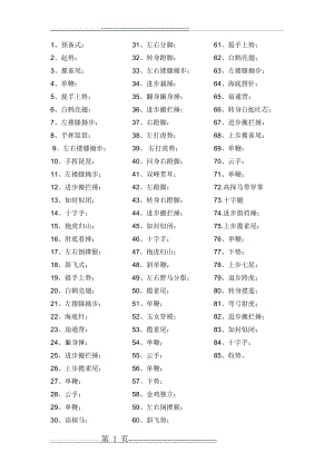 杨氏太极拳经典85式拳谱(1页).doc