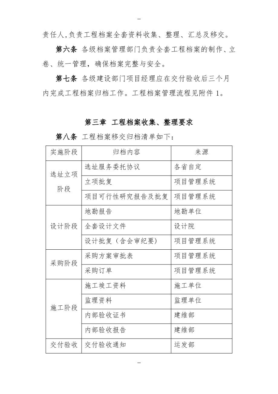 中国铁塔股份有限公司工程项目档案管理办法.pdf_第2页