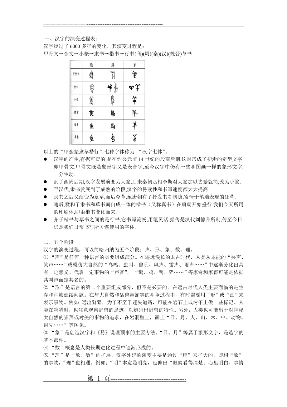 汉字的演变过程表34101(2页).doc_第1页