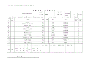 机械加工工艺过程工序卡片摸版(3页).doc