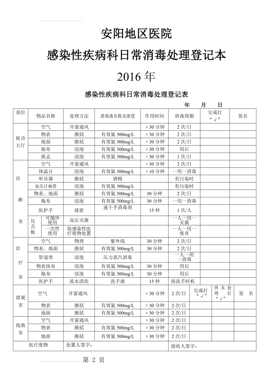 感染性疾病科消毒表Microsoft Word 文档(3页).doc_第2页