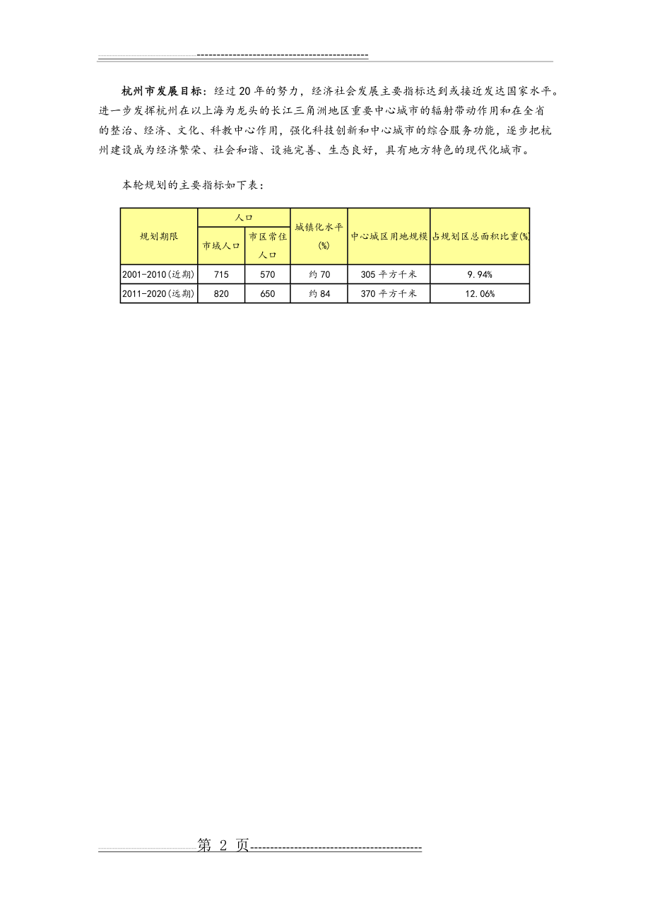 杭州市城市总体规划(2001-2020)(10页).doc_第2页