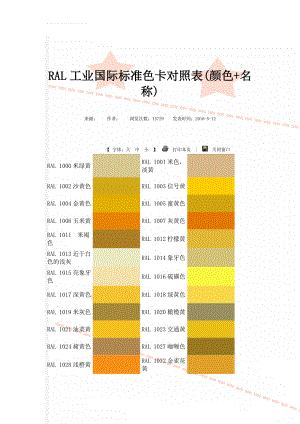 RAL工业国际标准色卡对照表(颜色+名称)(7页).doc