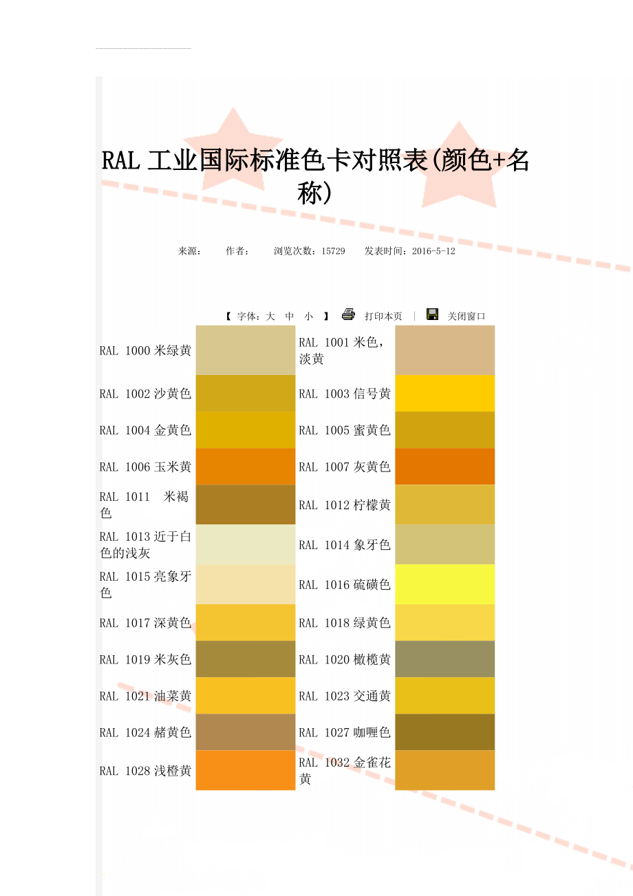 RAL工业国际标准色卡对照表(颜色+名称)(7页).doc_第1页