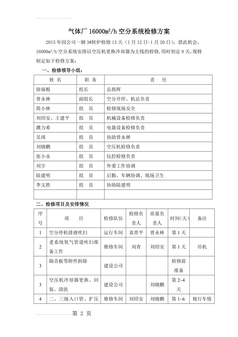 16000空分检修方案(20页).doc_第2页