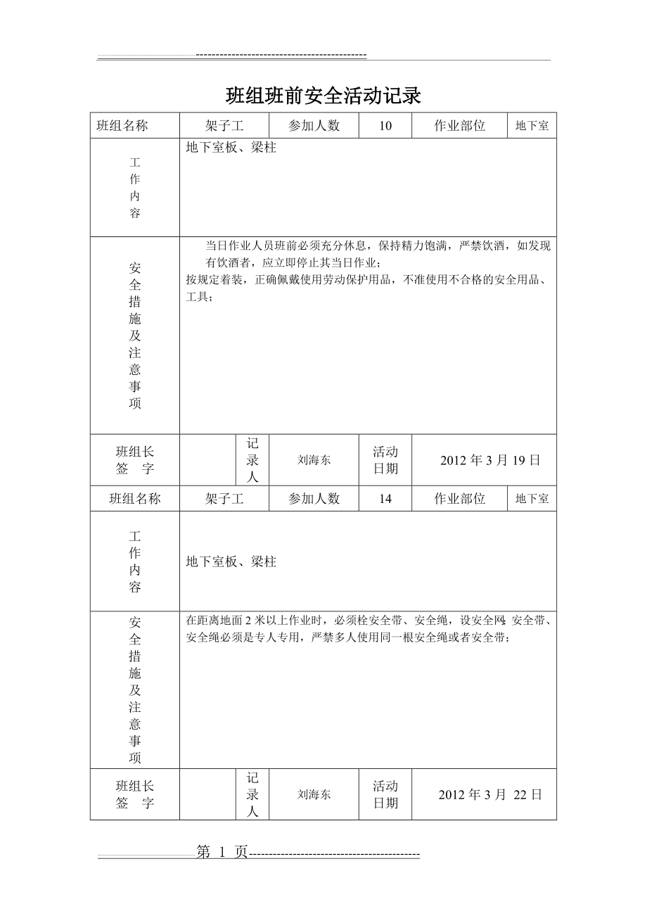 架子班组班前安全活动记录(16页).doc_第1页