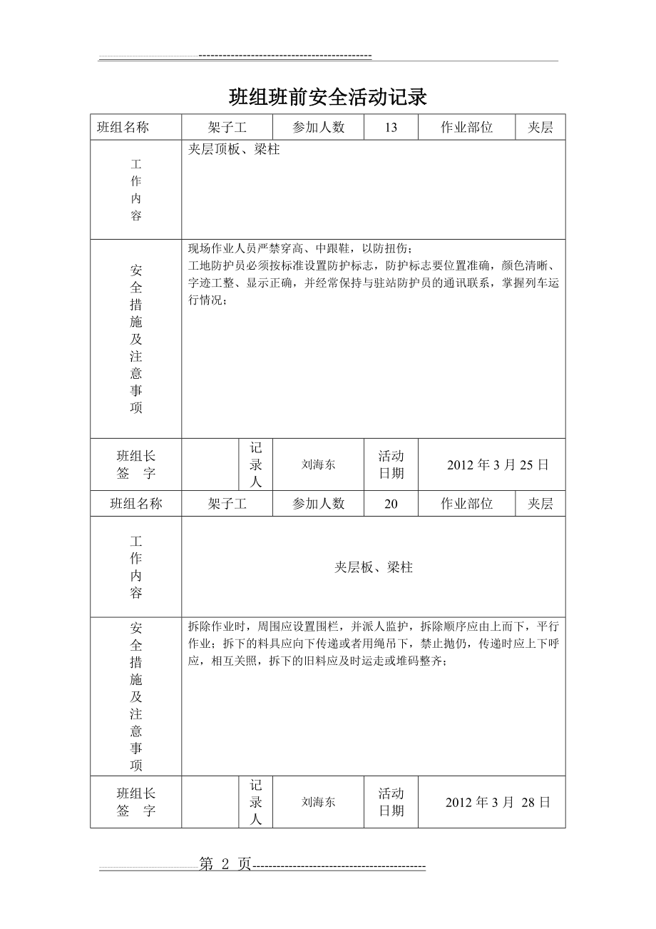 架子班组班前安全活动记录(16页).doc_第2页