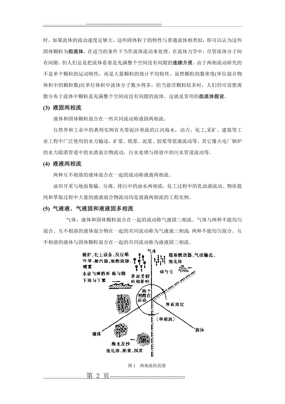 流体力学多相流自学作业(19页).doc_第2页