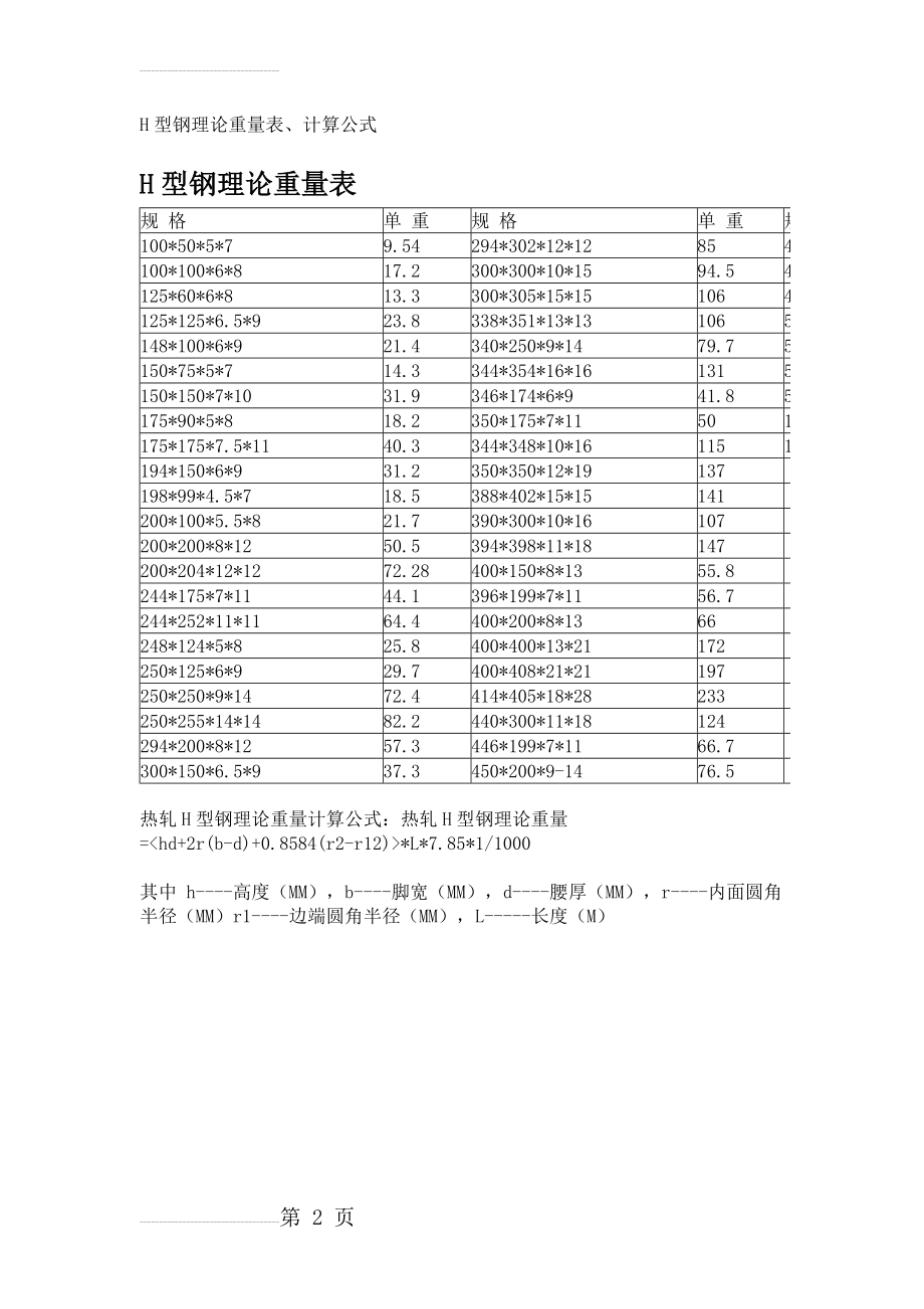 H型钢理论重量表、计算公式(2页).doc_第2页