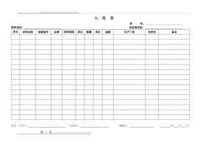 材料出入库表格(3页).doc